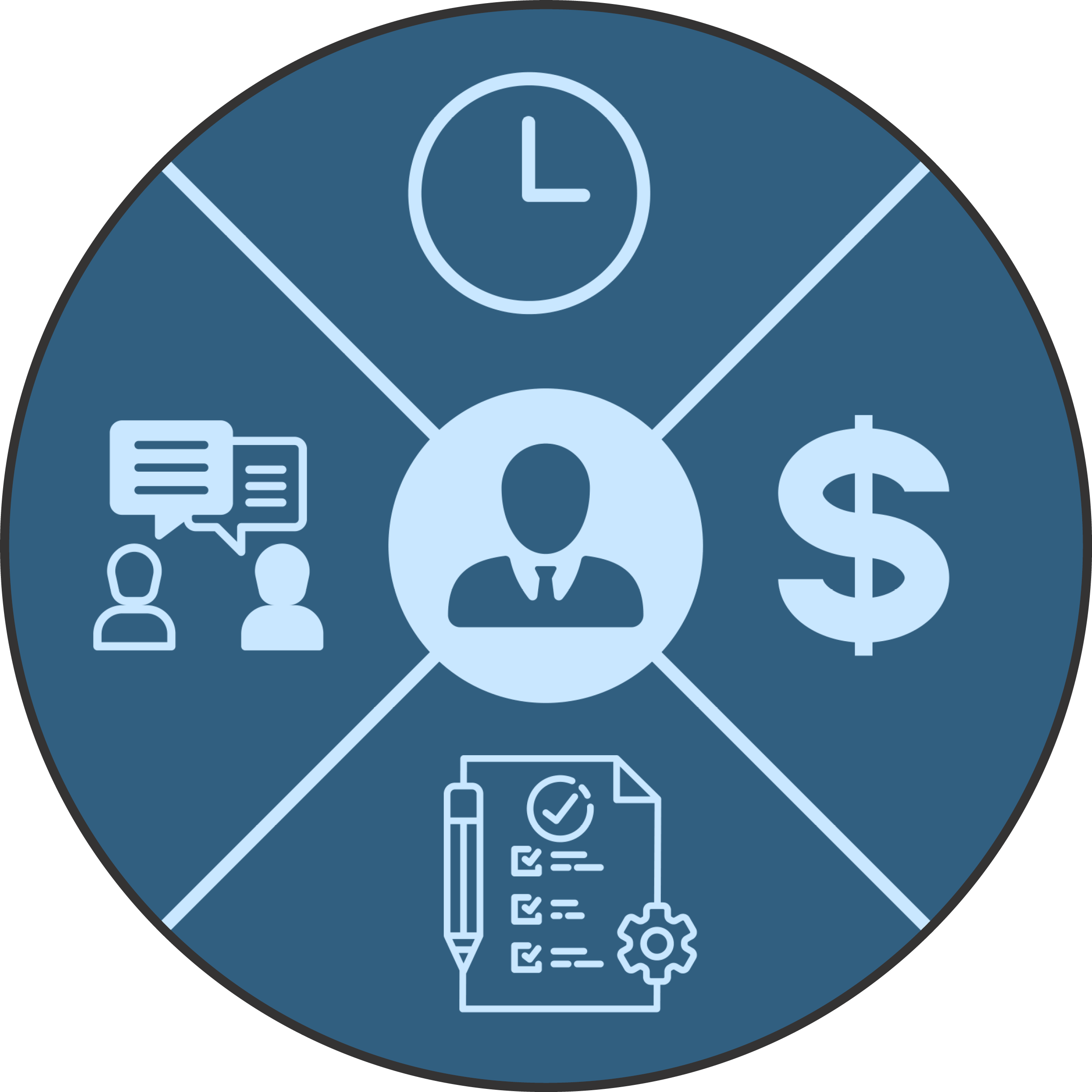 Project Management